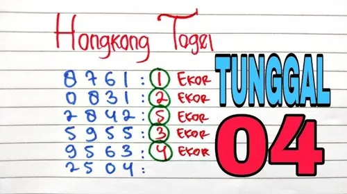 Menganalisis Kredibilitas Prediksi HK Malam Ini "Paling Akurat" Di Berbagai Platform Online